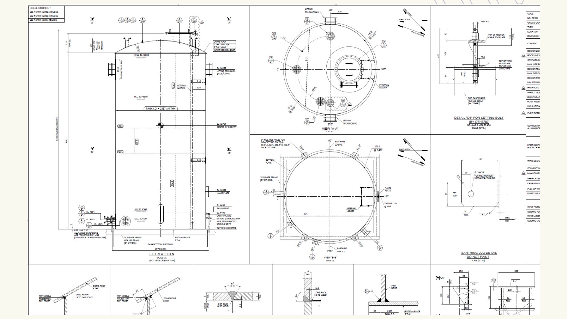 Project